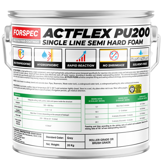 ACTFLEX PU200 Hydrophobic 20kg