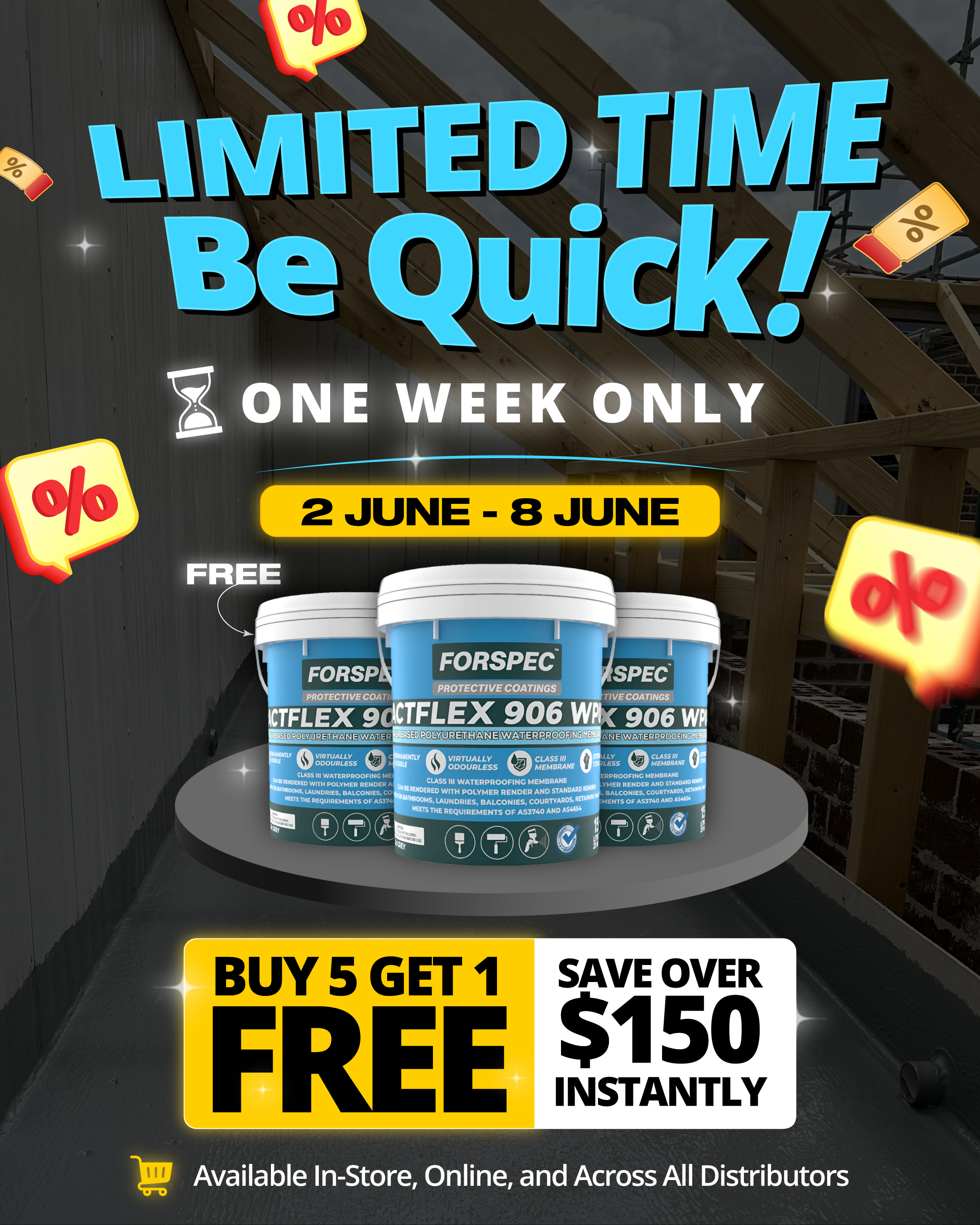 MEGA SALE – ACTFLEX 906 WPU