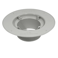 Allproof flange range