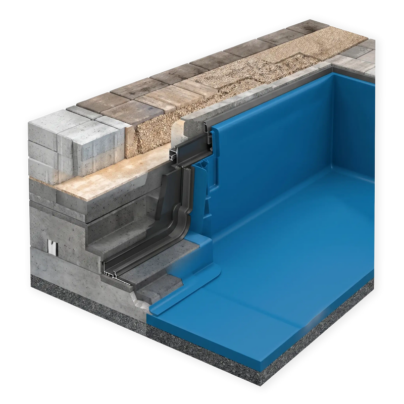 Pool System Build-Up