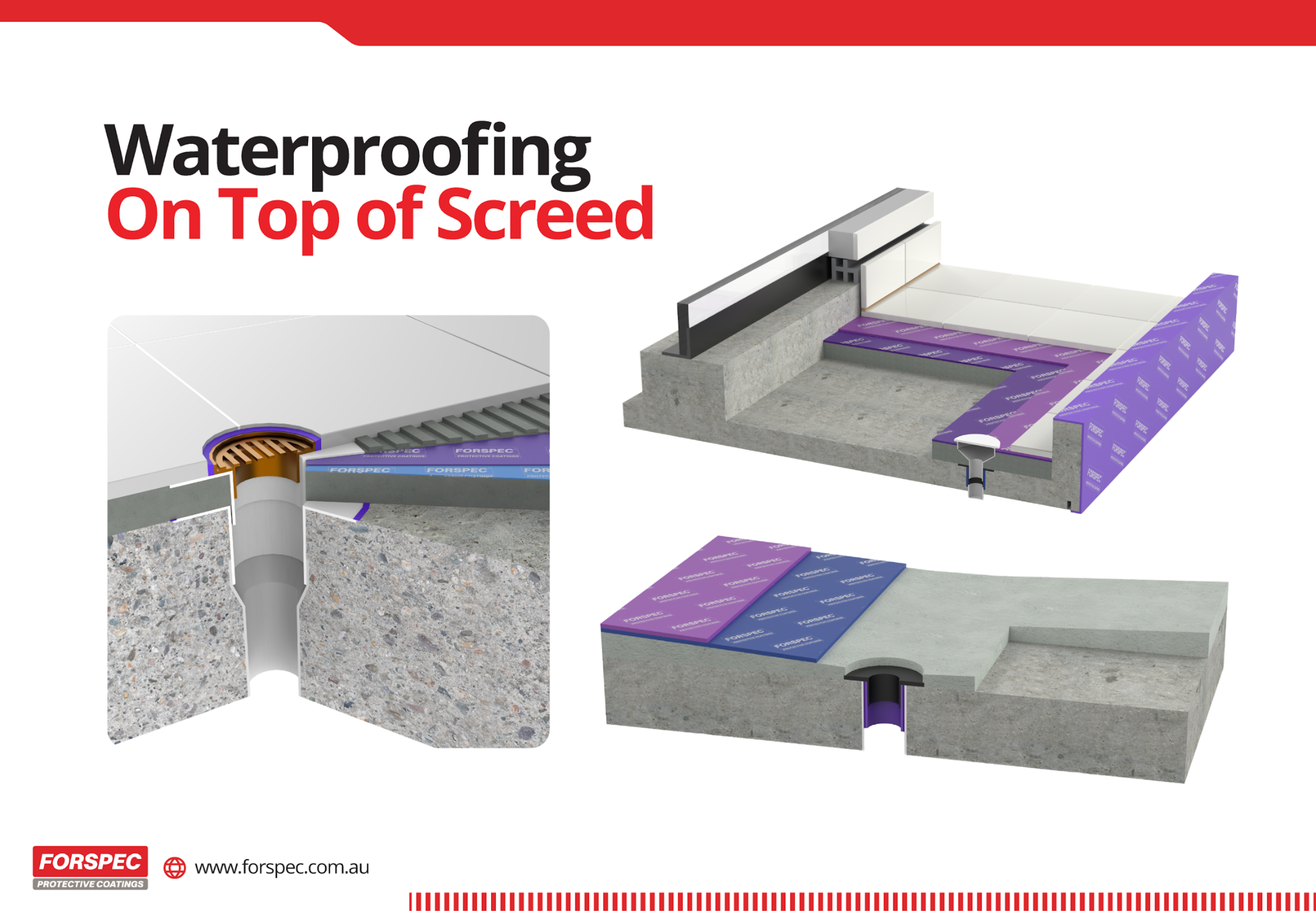 All Things Waterproofing Handbook – AS3740 & AS4654 Guide for Internal & External Waterproofing
